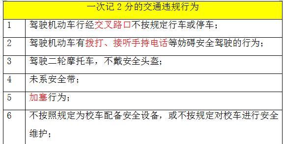 亿万28平台- 埃弗顿财务违规调查，扣分处罚恐成定局  