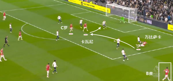  利兹联青春风暴席卷，马什战术体系成型  