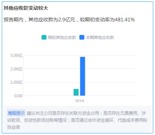  汉堡降级后重组管理层，名宿回归担任技术总监  