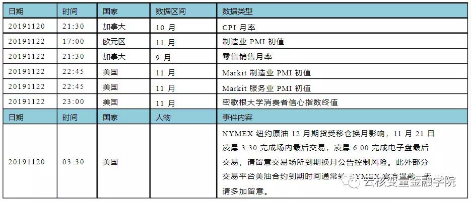  热刺球探系统升级，列维批准千万英镑数据分析投入  