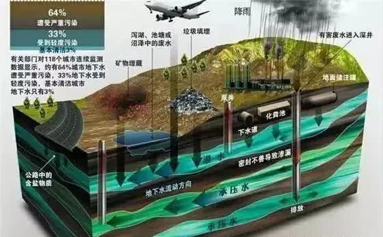  沙托鲁建造地下恒温训练场，全年保持热带气候  